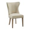 [Only support Drop Shipping Buyer] Skylar Dining Side Chair (set of 2)