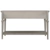 TREXM Classic Retro Style Console Table with Three Top Drawers and Open Style Bottom Shelf; Easy Assembly (Gray Wash)